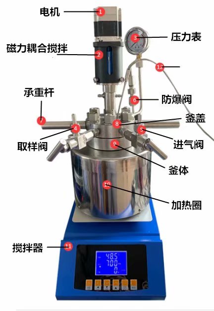 河南微型台式高压反应釜厂家