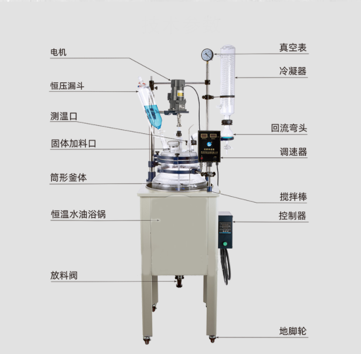 玻璃反应釜在运转中的使用方法及注意事项