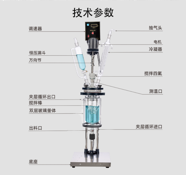 国产双层玻璃反应釜，如何选购玻璃反应釜？